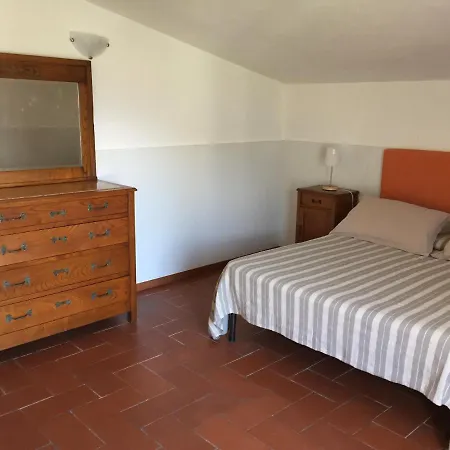 Eden Jacuzzi Pool & Private Parking Апартаменты Домазо